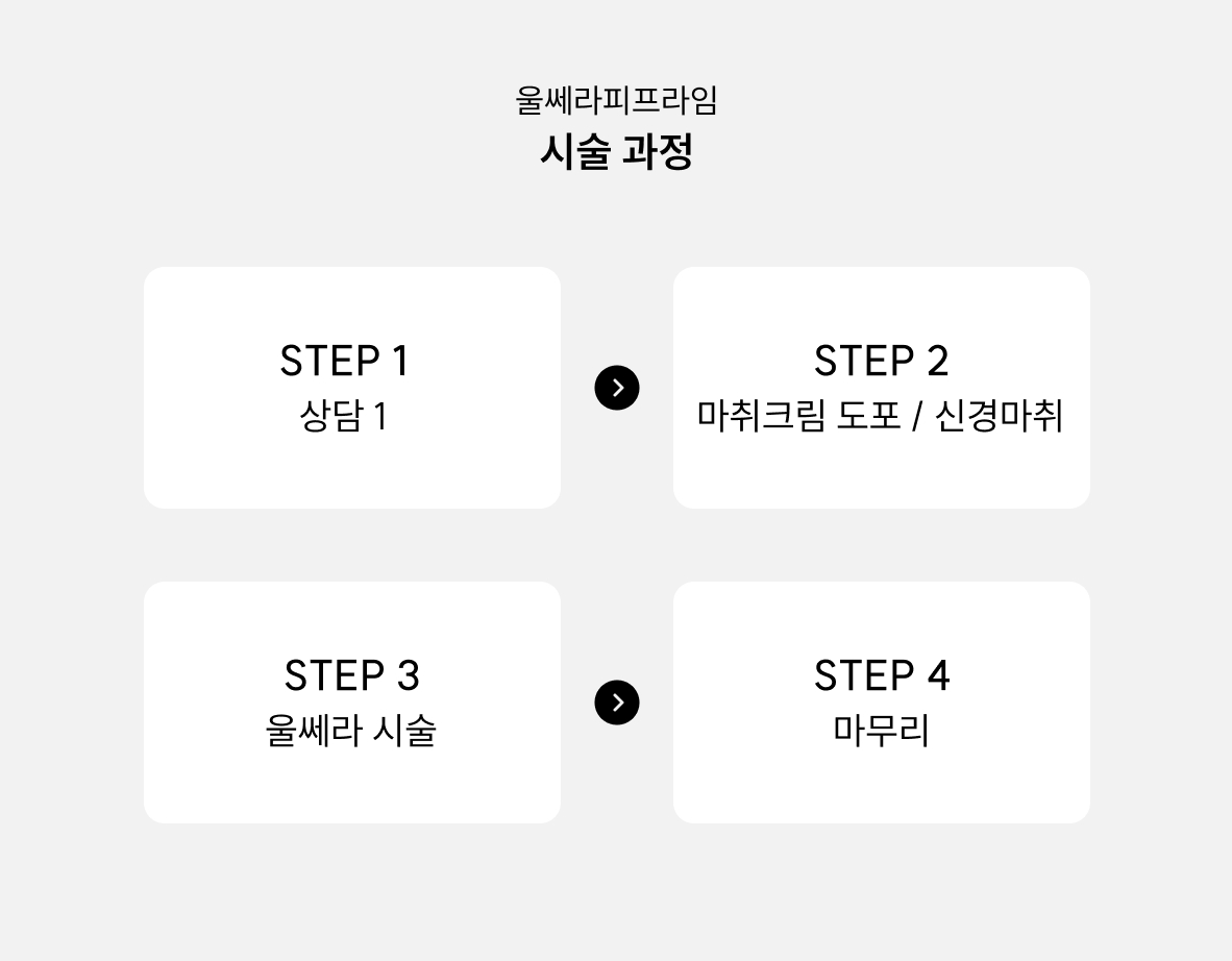 1회체험 기미,잡티타겟 올인원 피코